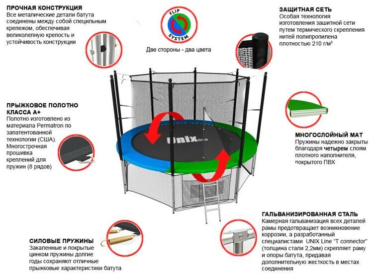 Батут Unix Line 8 ft Classic (inside)